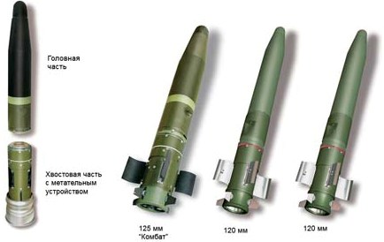 Краткий обзор высокоточного вооружения Киевского производства