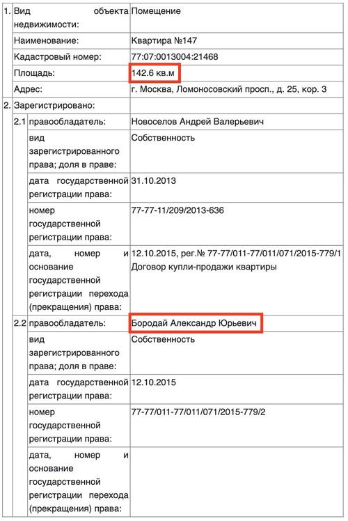 Compromat.Ru: 73002 Compromat.Ru: 73002