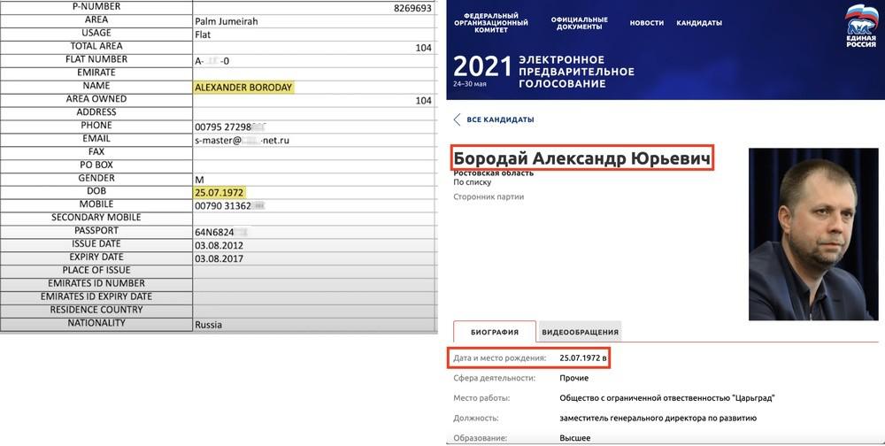 Compromat.Ru: 73011 Compromat.Ru: 73011
