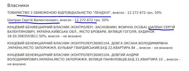 что известно о газовом мошеннике и аферисте, которого 30 января вызывают в суд