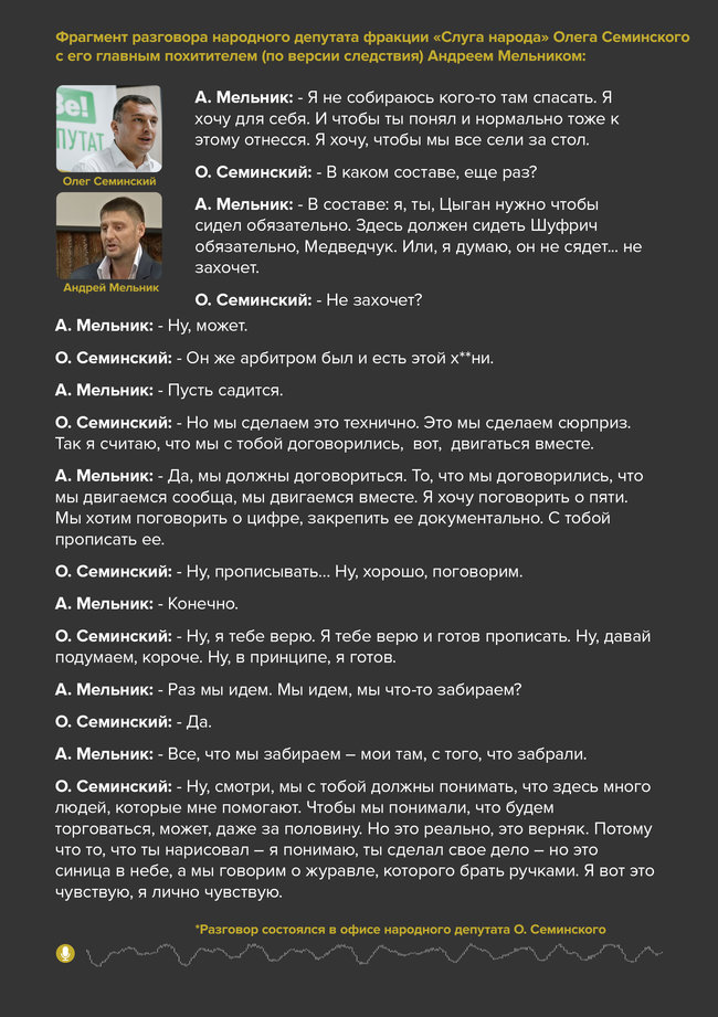 Слуга народа Семинский на записи СБУ делил с бандитом долю в Нефтегаздобыче: Звезды меня избрали, я в команде президента. Причем со мной Дубинский, ну вся команда, все бл...дь 240 09