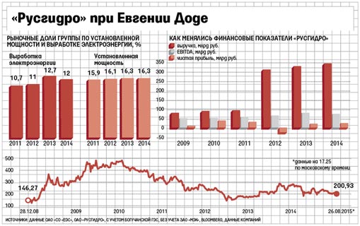   27 08 rusgi 0m qhxiqziqrdidhkmp