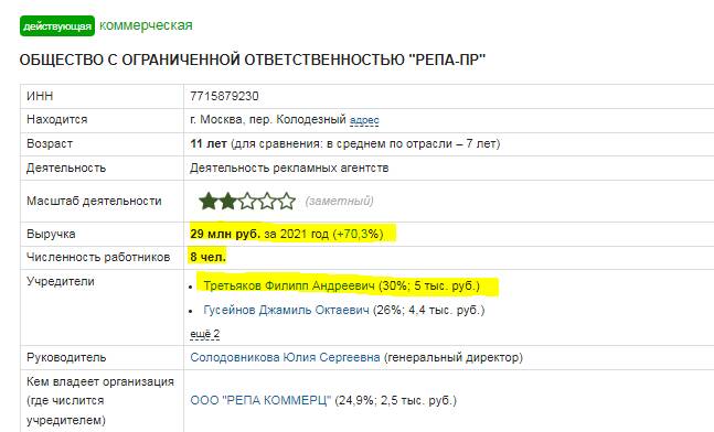 Как Филипп Третьяков сделал карьеру в ГК «КОРТРОС»: отзывы сотрудников единогласны – он мошенник