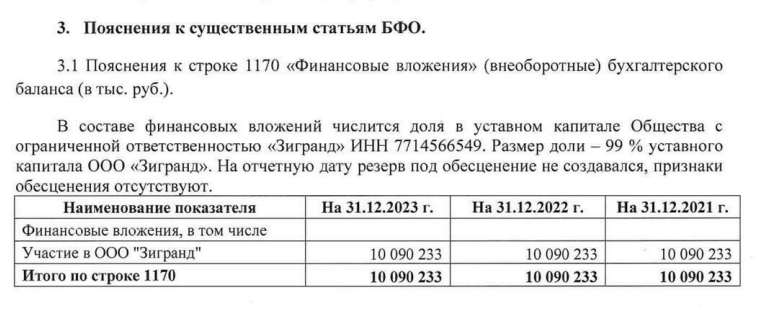 Убыточный Антей: Дон Крабе вывел капиталы из России? Убыточный Антей: Дон Крабе вывел капиталы из России?
