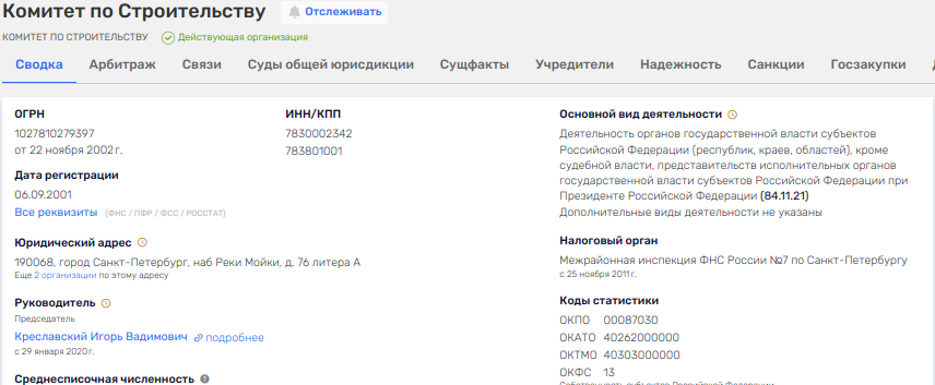 Бюджетный спрут чиновника Креславского: пилёжка госконтрактов среди своих?