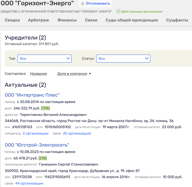 Дуэт 