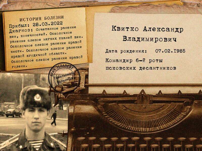 Александр Квитко