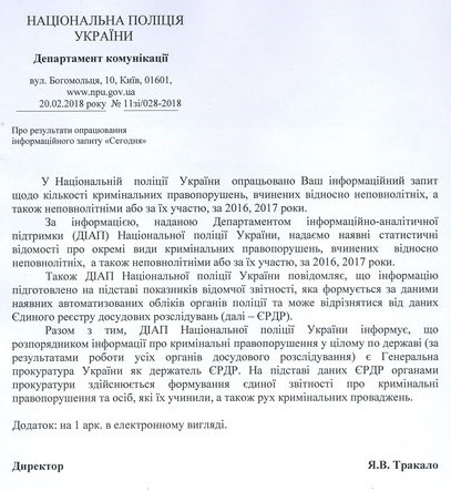 Сергей Черненко ПУМБ qhriqxhidqidkkmp