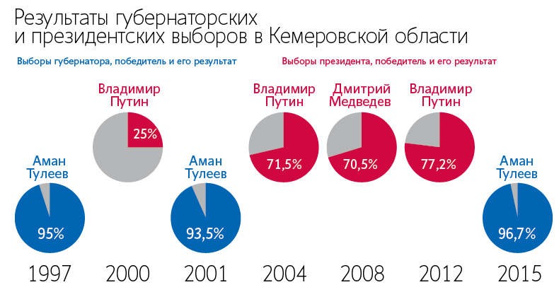  qkqidreirhikuglv