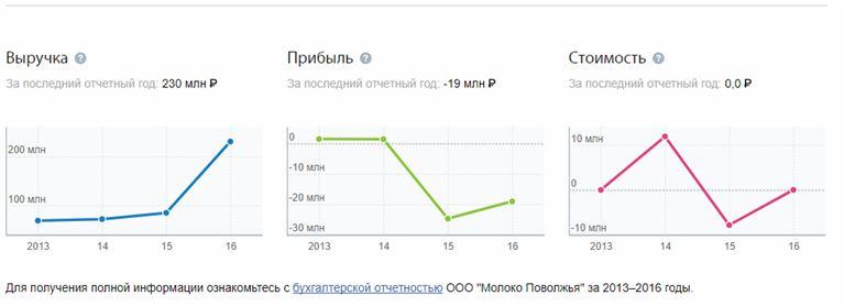 ктл09-1_1 rqiqrdirqiquqkmp