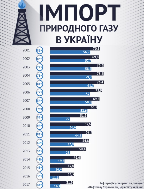 Олеся Островская и Тарас Лютый dzzidzhieixkkmp