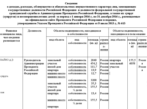 18042017putin1-3 qduiqzixkidehglv