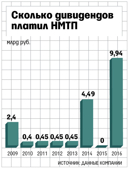  dzqidrdirhixkglv