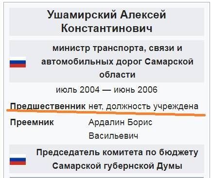 «Эффект Стрейзанд» Алексея Ушамирского: попытка отбелить биографию дала противоположный результат