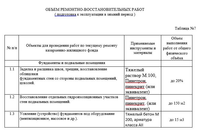 Ягольников Ягольников