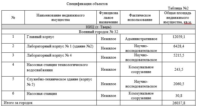 Ягольников Ягольников