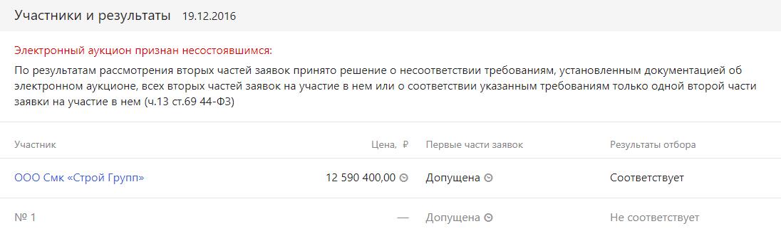 Ягольников Ягольников