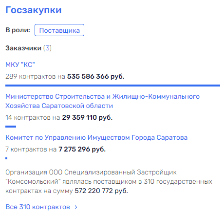 Бусаргин за всех: Саратовская область "под колпаком" Володина? Бусаргин за всех: Саратовская область "под колпаком" Володина?