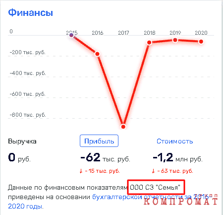 Молочный олигарх попутал берега? rqiqrqirrirrglv